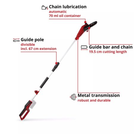 GC-LC 18-20 2